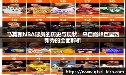 马其顿NBA球员的历史与现状：来自巅峰巨星到新秀的全面解析